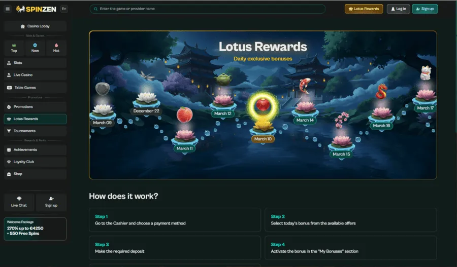 spinzen-lotus-rewards